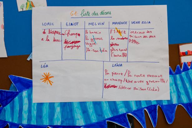 tableau de tournage