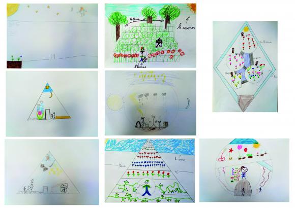 dessins des enfants sur La Terre, l'Homme, le Cosmos