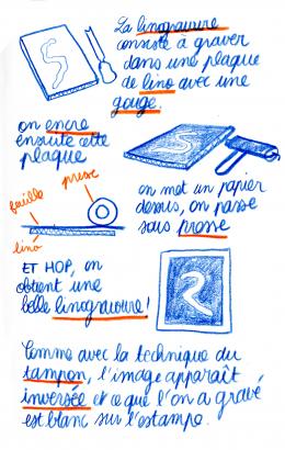 journal
