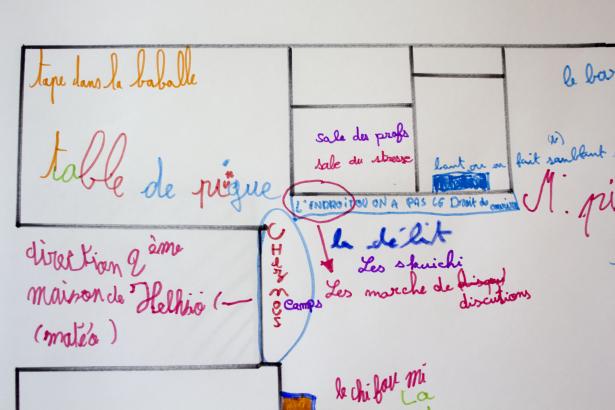 surnoms des lieux de la cour