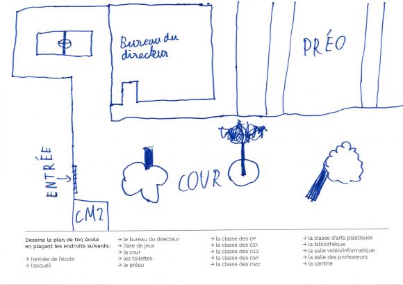 plan de tête 3