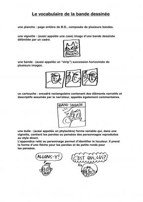vocabulaire de la bande dessinée