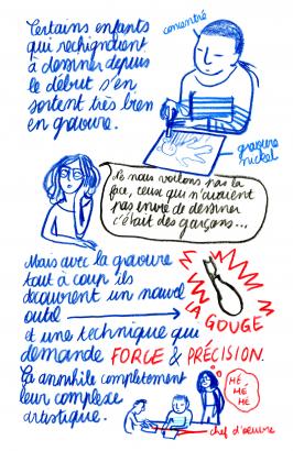 journal