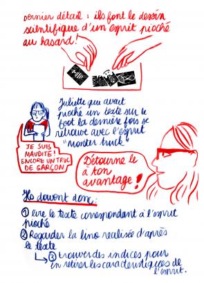 journal