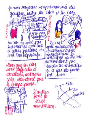 journal