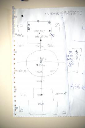 Dessin préparatif pour le match de foot