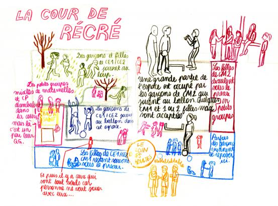 journal