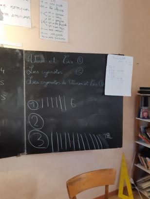 La proclamation des résultats