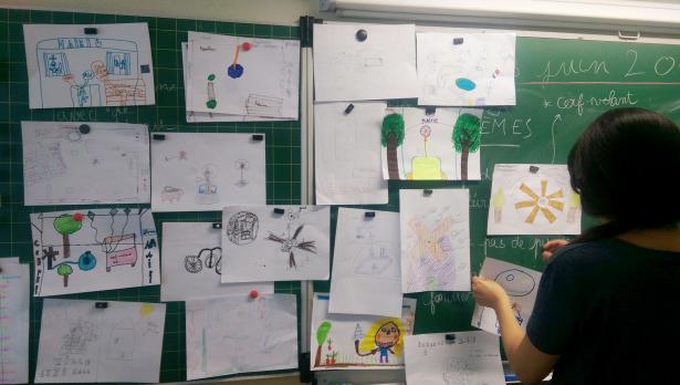 propositions de projets