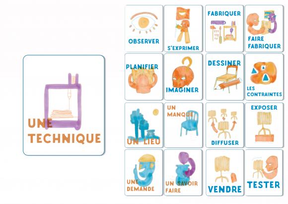 de nombreuses choses peuvent venir enrichir ou perturber la création