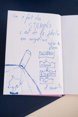 shéma