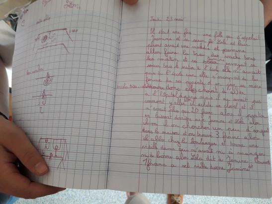 L'histoire de Jasmine et Lola, conte inventé