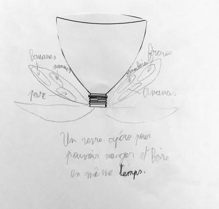 Dessin de recherche