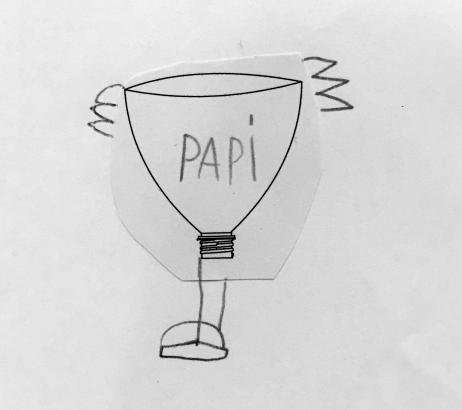 Dessin de recherche