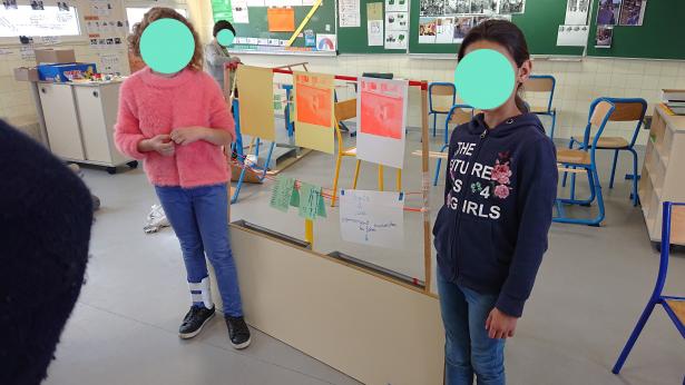 dispositif