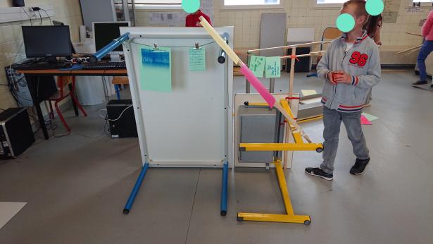 dispositif
