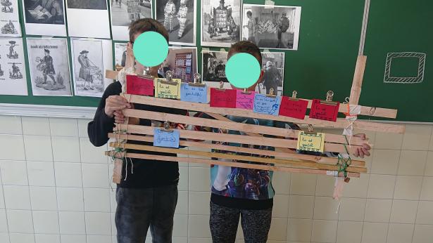 dispositif
