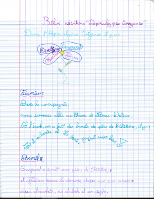 Bilans des élèves de l'école de Vebron (1/6)