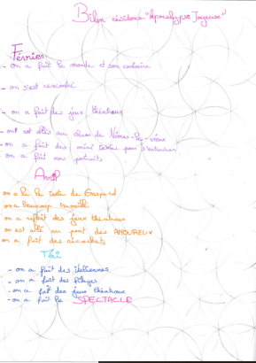 Bilans des élèves de l'école de Vebron (3/6)
