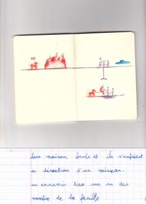 Traduction des dessins de l’alien