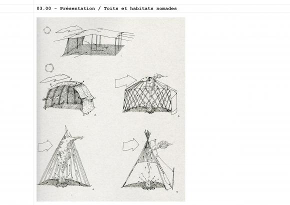 Habitats nomades