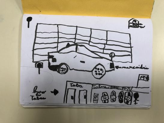 Dessin d'observation en plein air