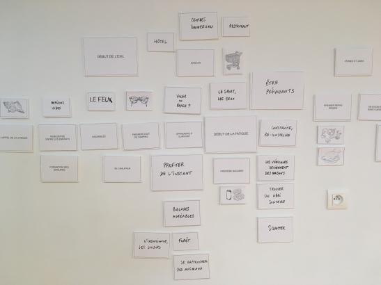 Une partie de la timeline