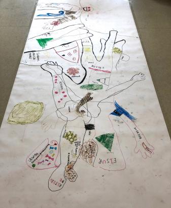 Etape 2 : transformation de contours en pays imaginaire