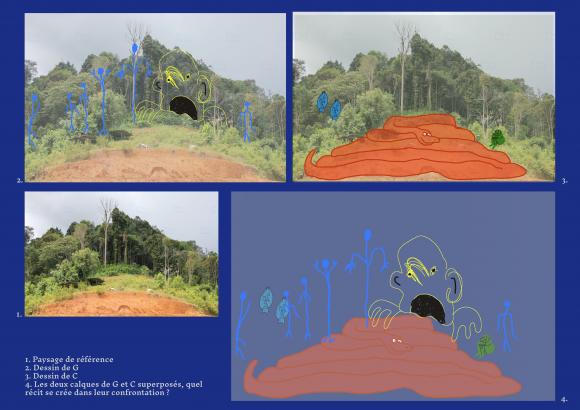 Paréidolie : Recherches d'atelier de dessin autour du paysage.