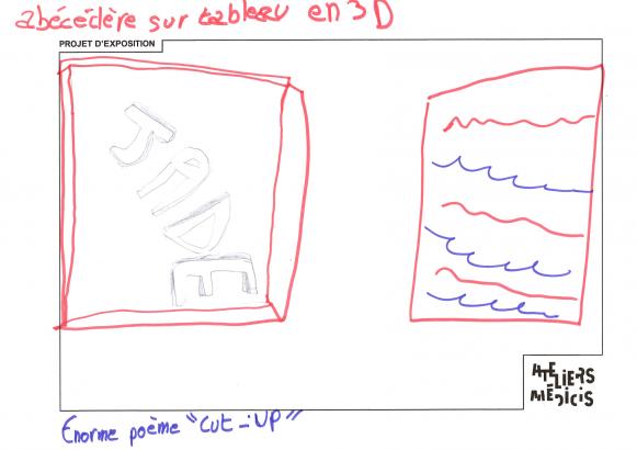 Projet classe