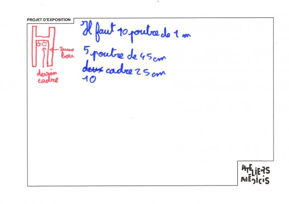 Projet classe