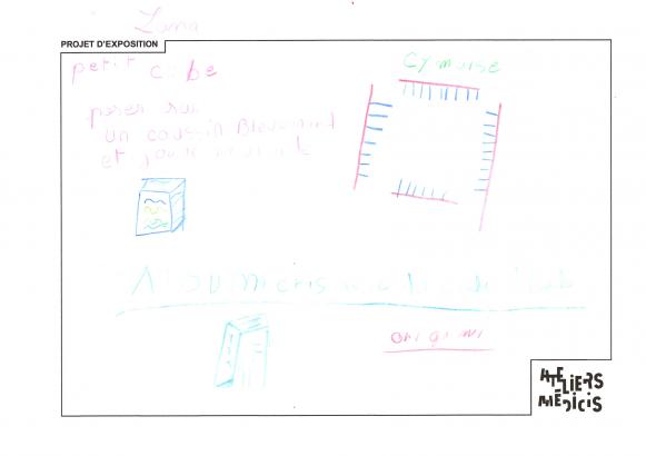 Projet classe