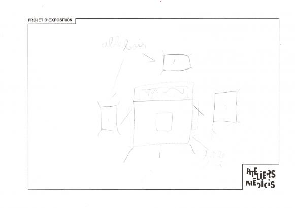 Projet classe