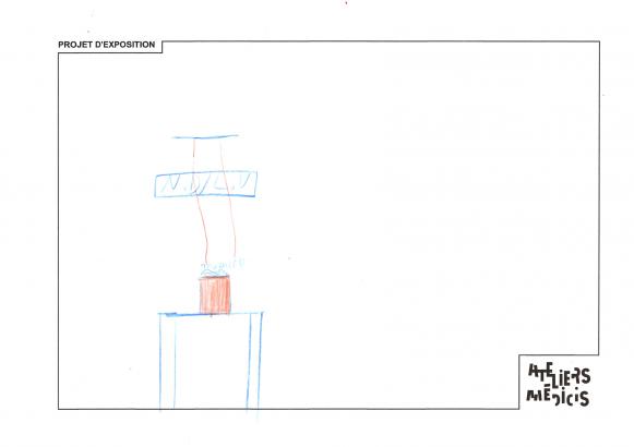 Projet classe