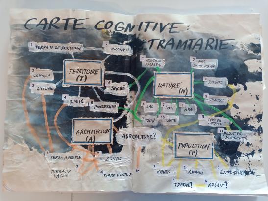 Carte cognitive de la Tramtarie