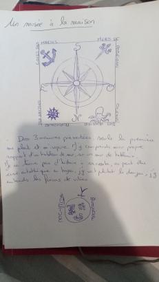 1-Laurent