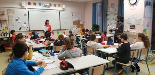 Présentations en classe