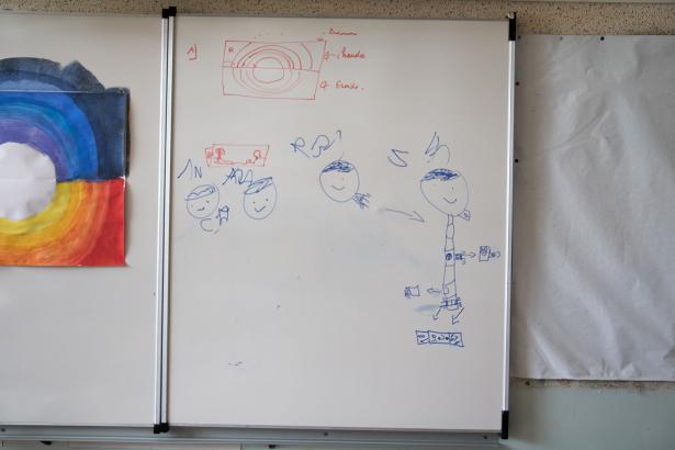 Ma salle d'atelier dans la bibliothèque est prête