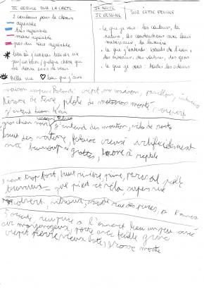 Les prises de notes des élèves