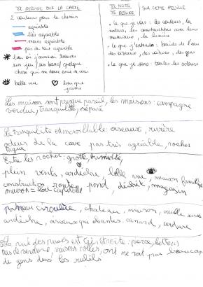 Les prises de notes des élèves