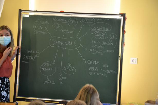 De quoi est-elle constituée ? 