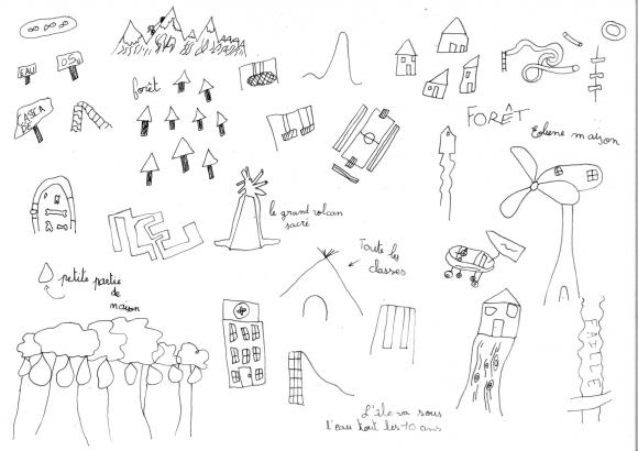 Les balises dessinées par les élèves 