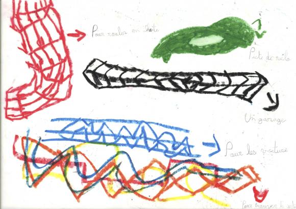 motifs graphiques pour la signalétique 