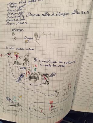 Dessin d'élève