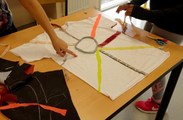 fabriquer des costumes