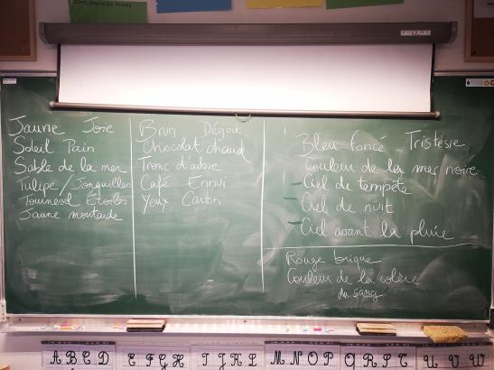 "A quoi font penser les couleurs ?"