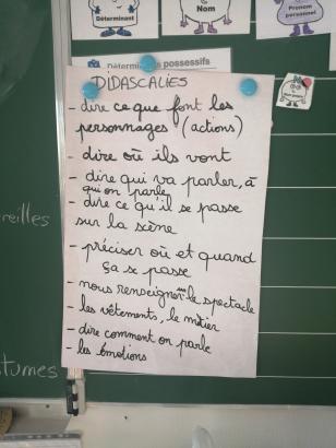 Qu'est-ce qu'une didascalie ?