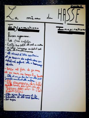 La Mère de Hasse