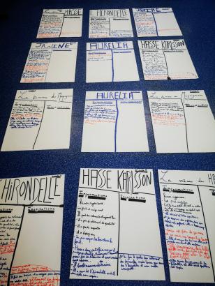 L'ensemble des fiches des personnages