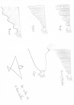 Les ailes de l'Hirondelle